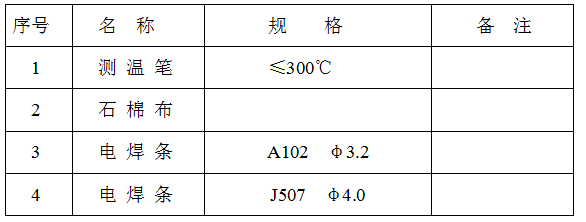 稀土耐磨合金管焊接工藝規(guī)程，圖表4