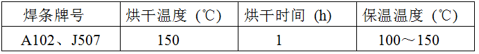 稀土耐磨合金管焊接工藝規(guī)程，圖表7